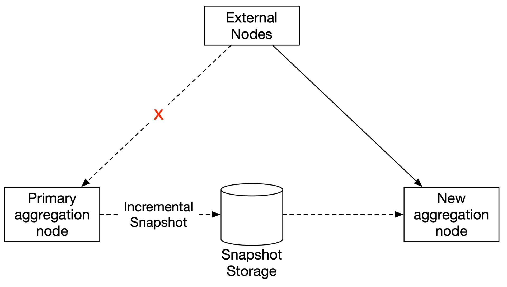 image_rsrc9F0.jpg