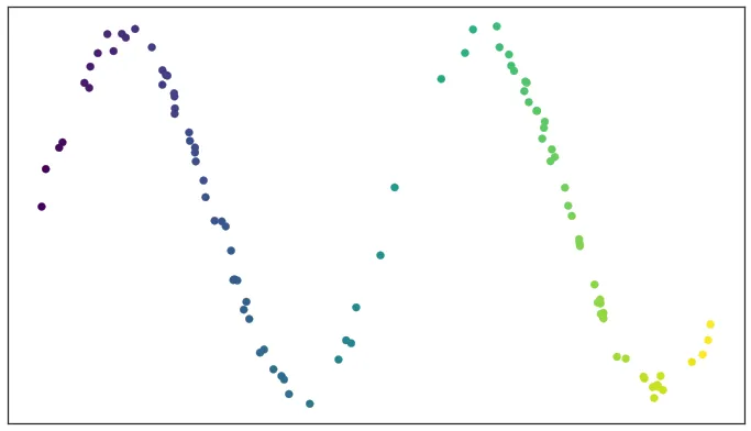 make-point.gif