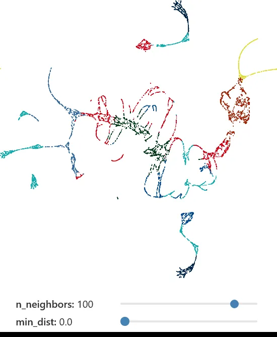 min_dist.gif